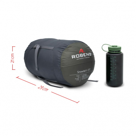 Mountaineering Sleeping Bags Robens Snowfall II Regular Sleeping Bag