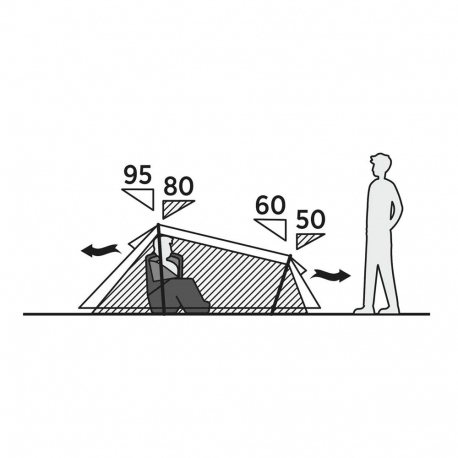 Mountaineering Tents Easy Camp Sarek 1 Tent