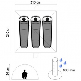 Tents Trend I 3 Persons Tent 2