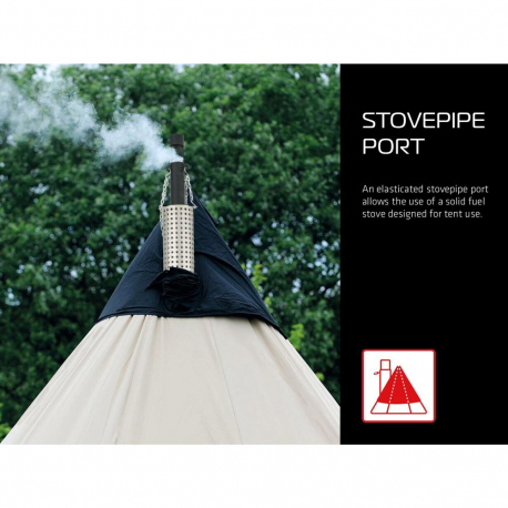 Tents Robens Klondike S Tent