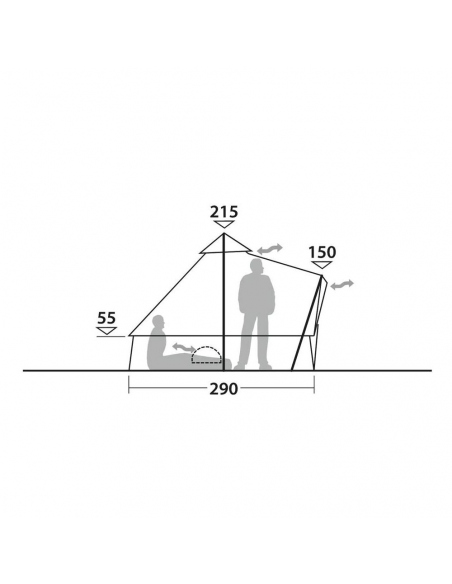 Tents Robens Klondike S Tent