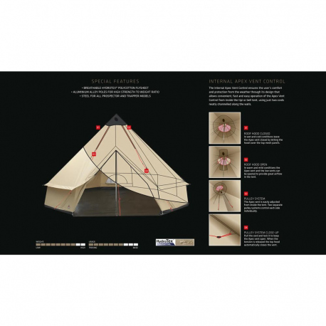 Tents Robens Klondike Tent
