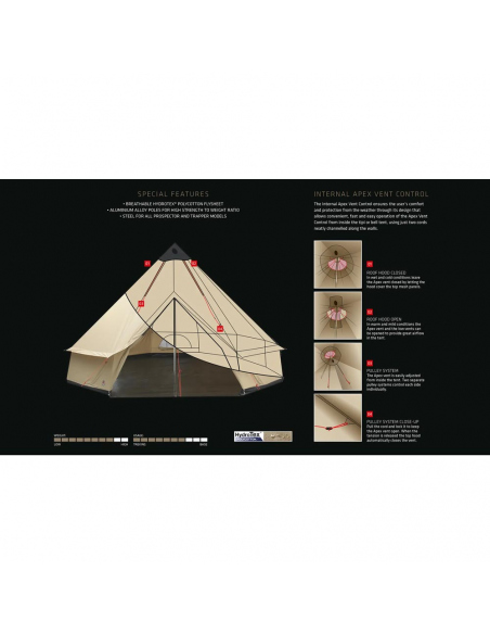 Tents Robens Klondike Tent