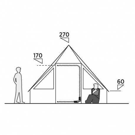 Tents Easy Camp Orsa Cabin