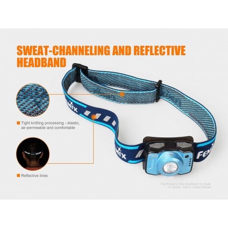 Headlamps Fenix HL12R 400 Lumens