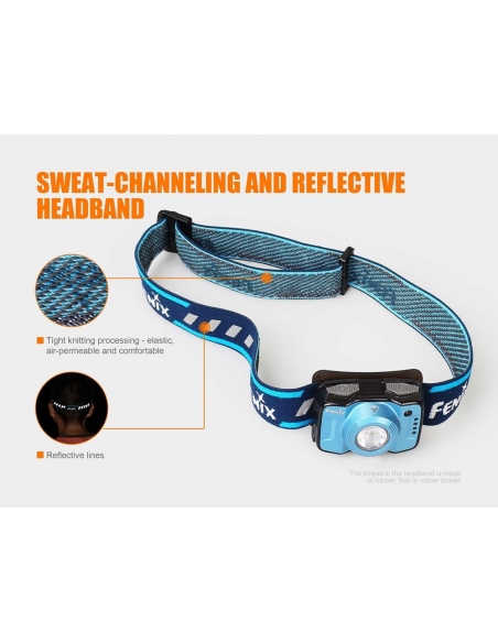 Headlamps Fenix HL12R 400 Lumens