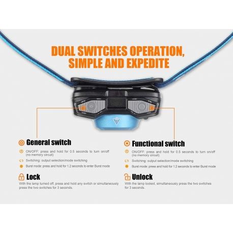 Headlamps Fenix HL12R 400 Lumens