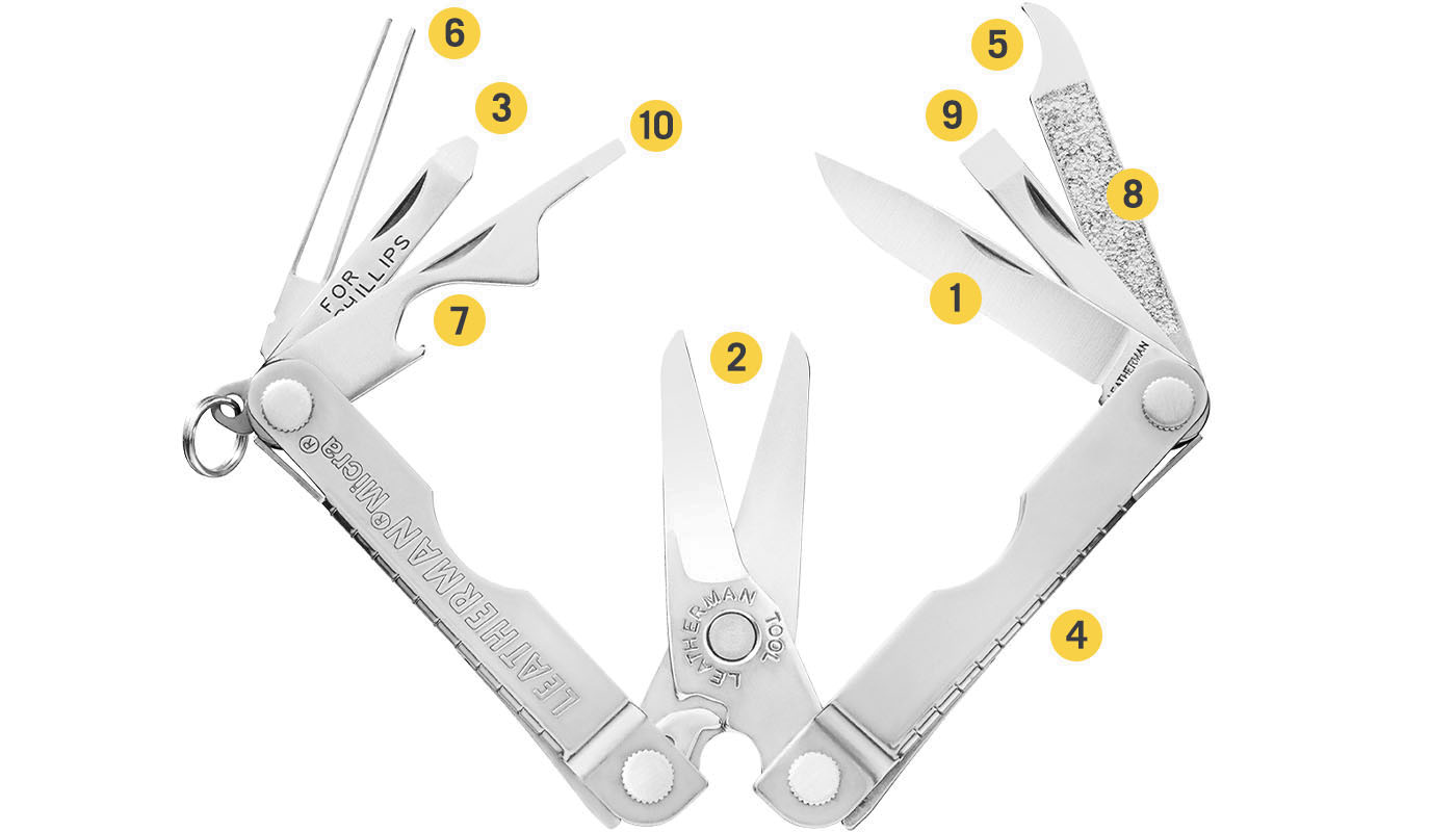 Πολυεργαλεία Leatherman Micra Navy