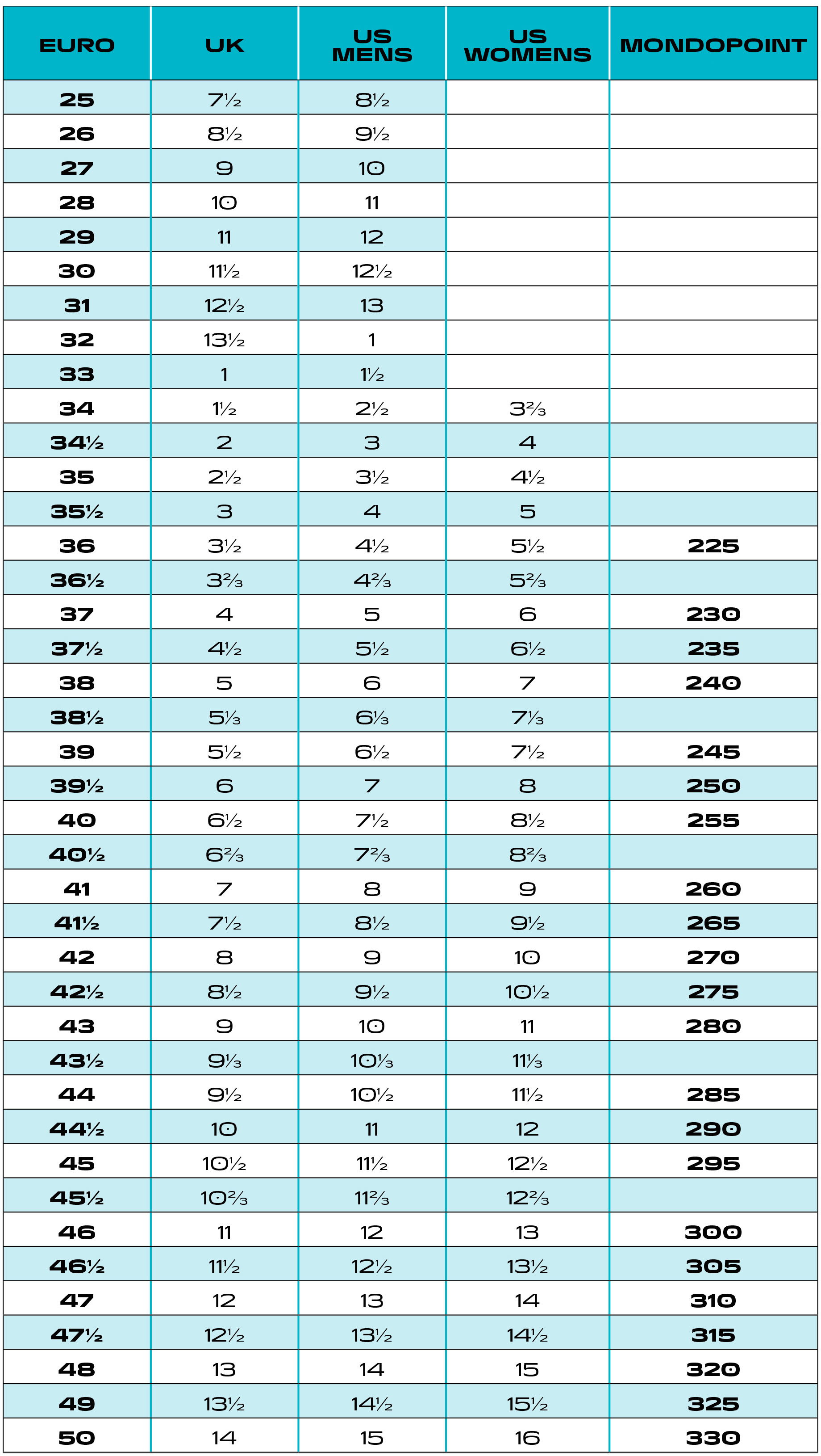 Sizing-Euro US_2021.jpg