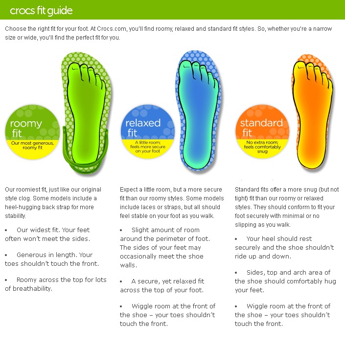 Crocs Size Chart Men